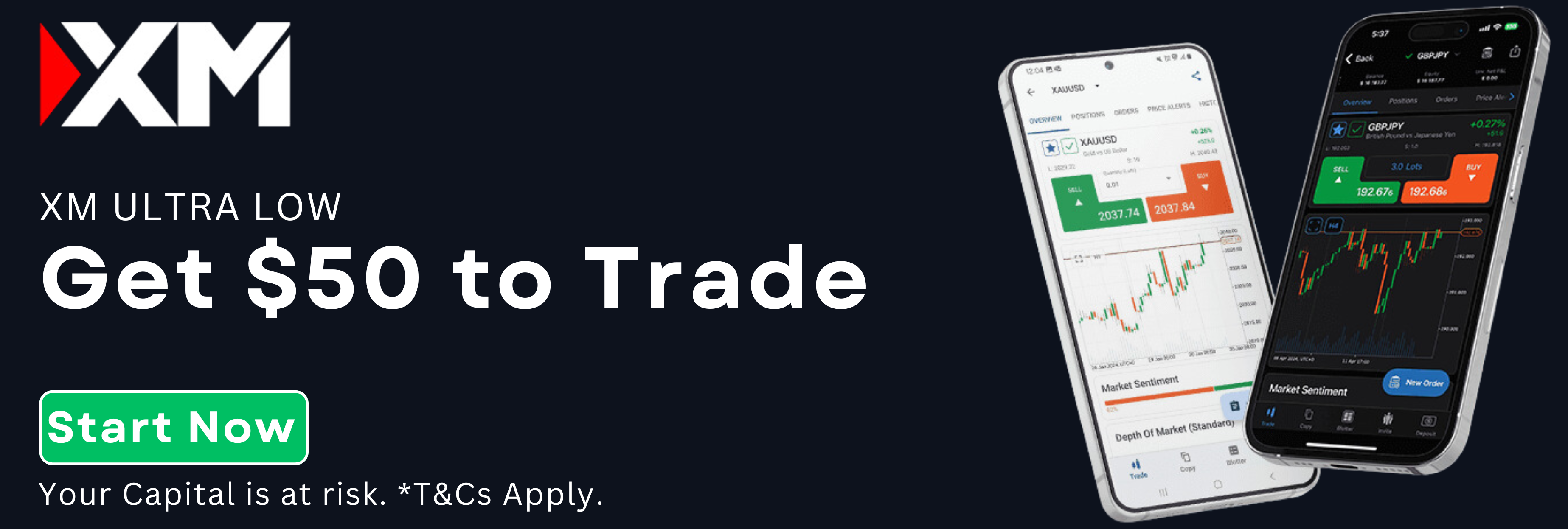 Our All-Time Best Forex Broker in UAE