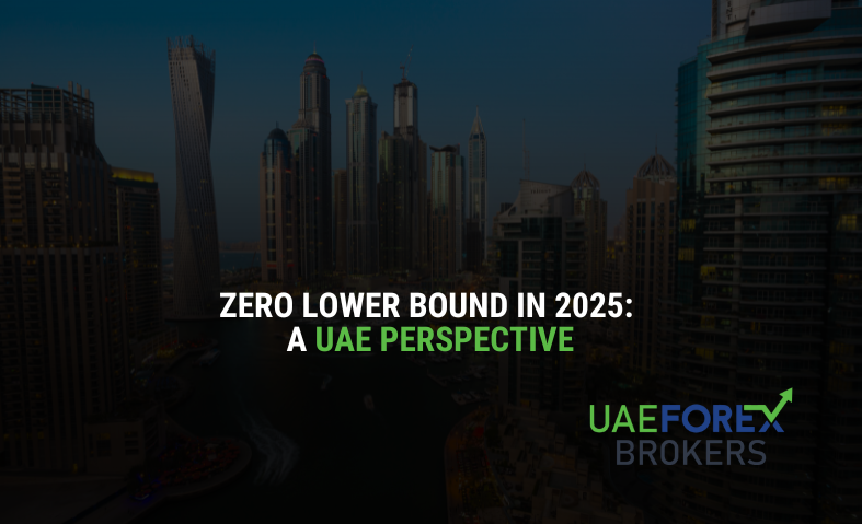 Zero Lower Bound in 2025: A UAE Perspective