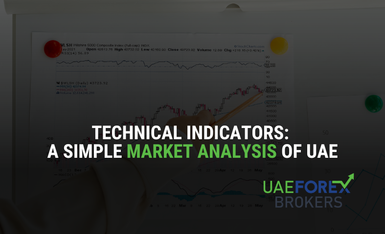 Technical Indicators: A Simple Market Analysis of UAE